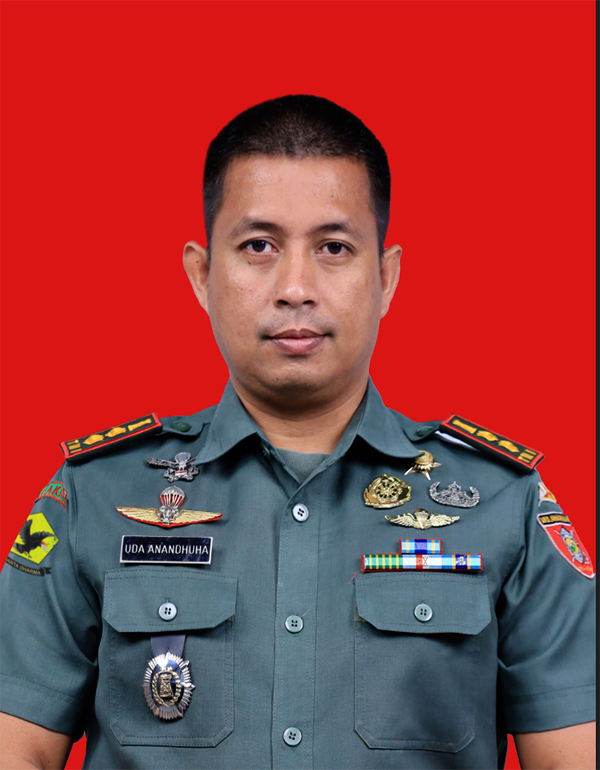 Danyonzipur 17/AD (Letkol Czi Uda Anandhuha, S.Hub.Int., M.I.P.,)